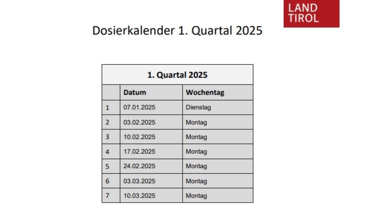 Austria: Calendarul de dozarea a traficului de camioane din Tirol, în T1 2025