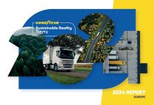 Rezultatele Goodyear Sustainable Reality Survey 2024