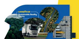 Rezultatele Goodyear Sustainable Reality Survey 2024